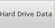 Hard Drive Data Recovery Green River Hdd